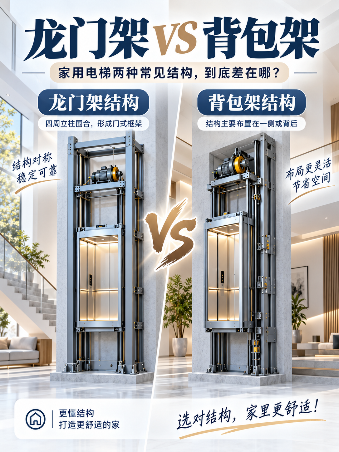 营口龙门架 VS 背包架，到底有什么区别？